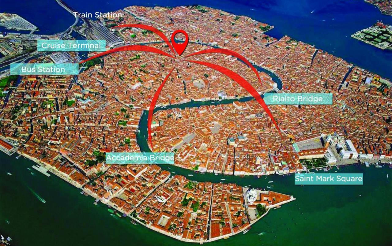 Hinc Domus - Venezia Historical City Center Exteriör bild